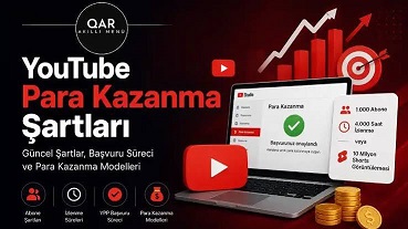 YouTube’dan Nasıl Para Kazanılır?